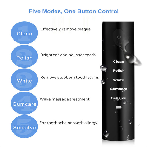 Powerful Electric Toothbrush Rechargeable 41000time/min Ultrasonic Washable Electronic Whitening Waterproof Teeth Brush