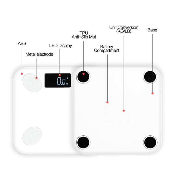 Balance Connectée Intelligente HealthTrack