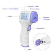 Thermomètre Frontale Infrarouge Sans Contact