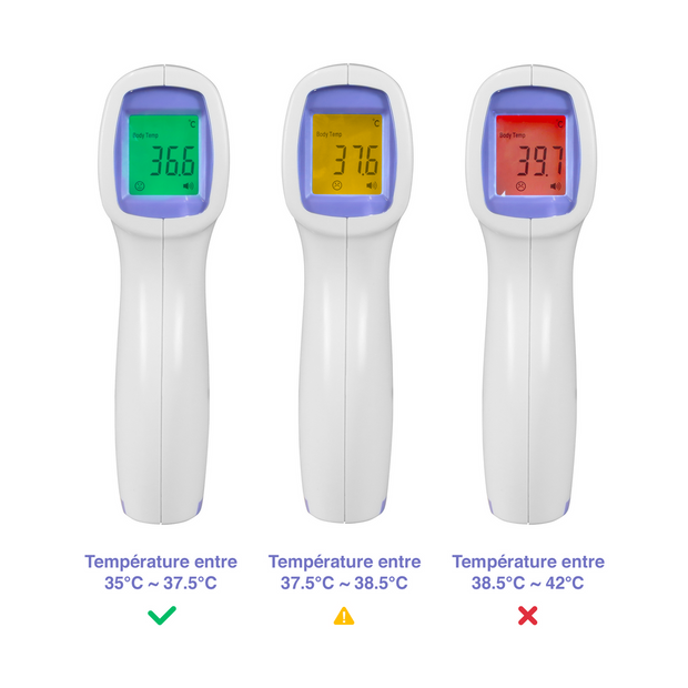 Thermomètre Frontale Infrarouge Sans Contact